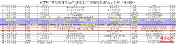 National Honors ｜ Two teachers of Wangwei Junior High School Mathematics Studio, Hunan Province, won the award in the selection of ＂Basic Education Boutique Course＂ in 2023